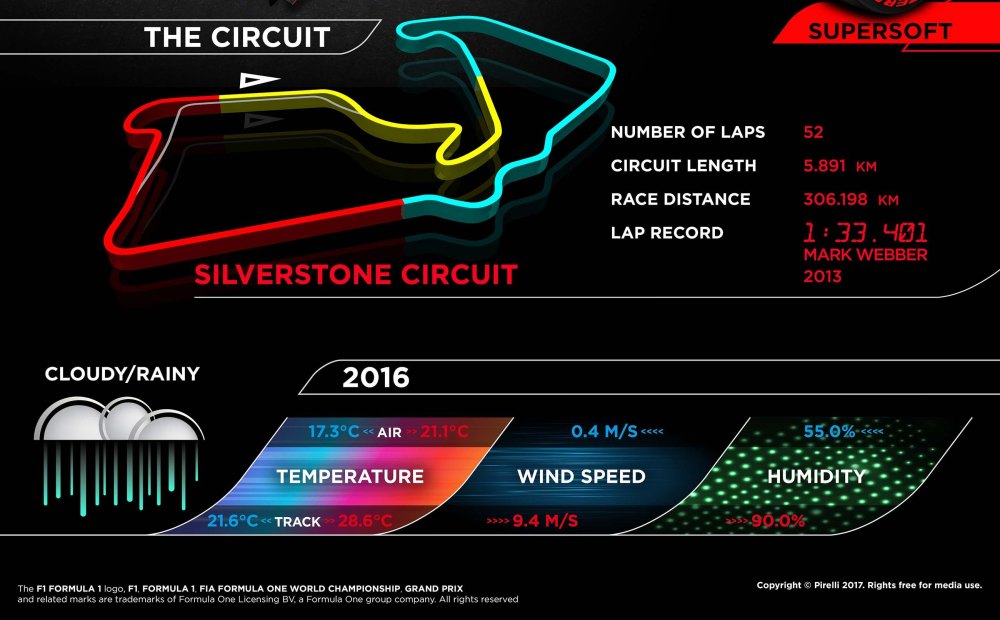 2017 07 13 F1 GRAN BRETAÑA 104